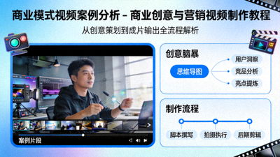 商业模式视频案例分析 - 商业创意与营销视频制作教程